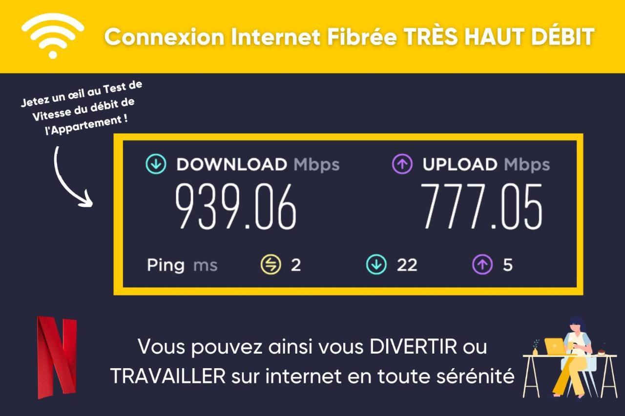 Le Sabot - Netflix/Wi-Fi Fibre/Terasse - 4 Pers Apartment Banassac Luaran gambar